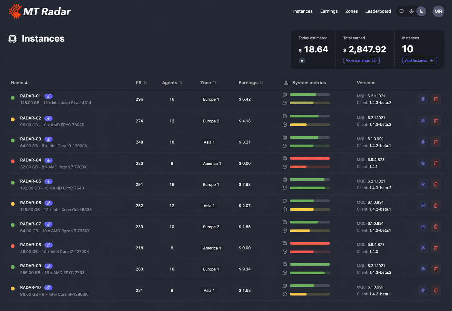 MT Radar dashboard